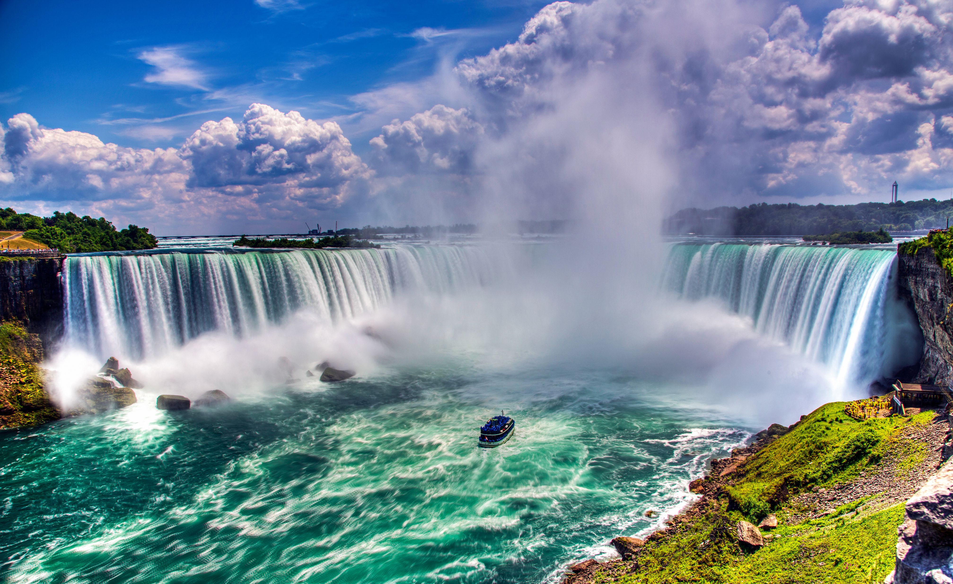 5 Most Popular Tourist Attractions in Canada